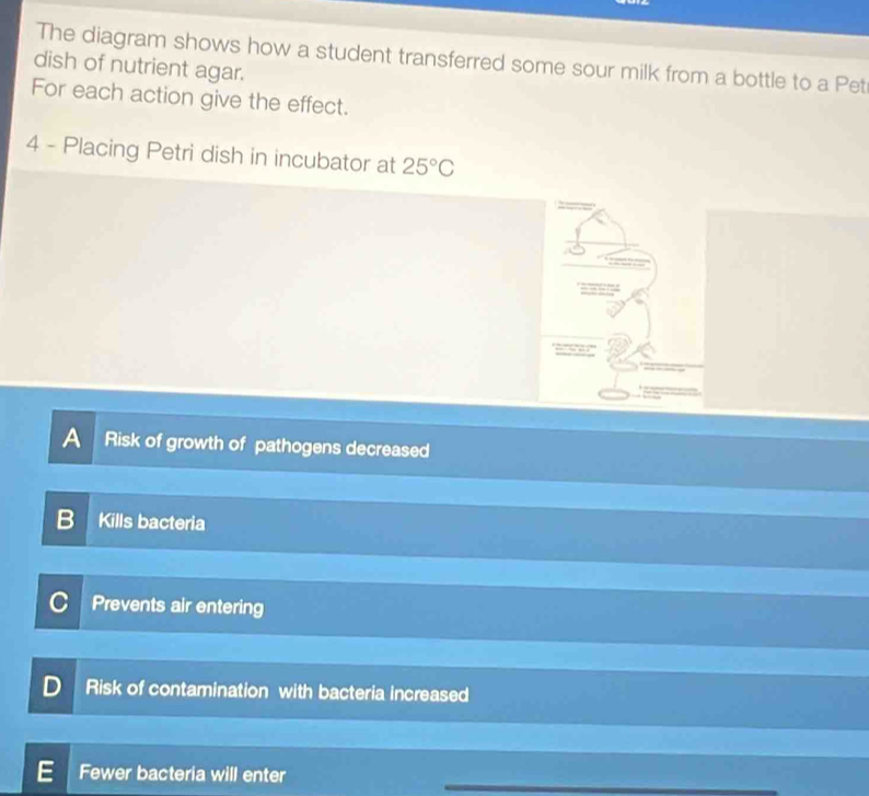 The diagram shows how a student transferred some sour milk from a bottle to a Pet
dish of nutrient agar.
For each action give the effect.
4 - Placing Petri dish in incubator at 25°C
A Risk of growth of pathogens decreased
Kills bacteria
Prevents air entering
D Risk of contamination with bacteria increased
Fewer bacteria will enter