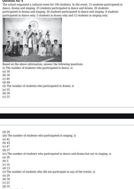 Solved: Question No: 4 The school organised a cultural event for 100 ...