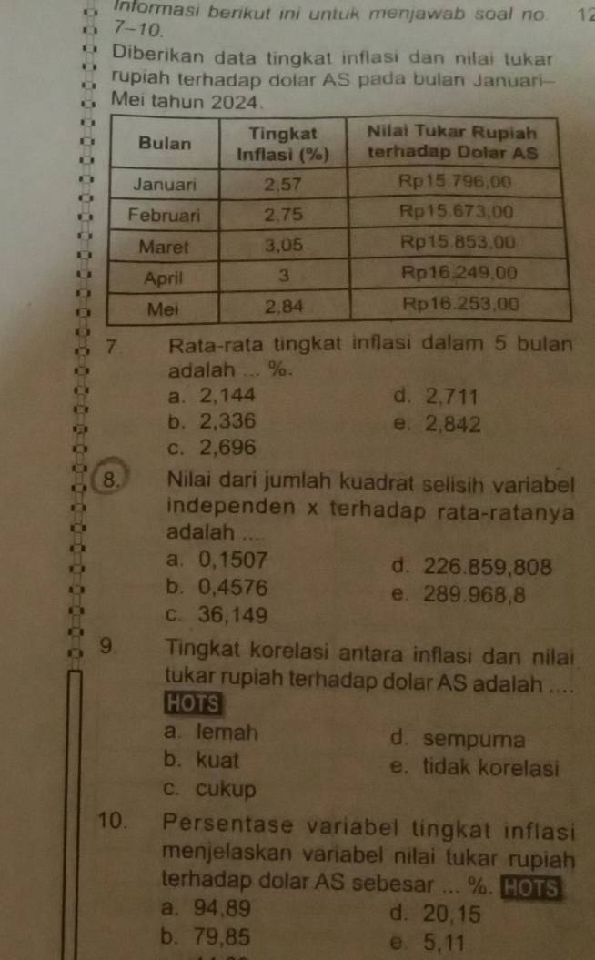 Informasi berikut ini untuk menjawab soal no. 12
7-10.
Diberikan data tingkat inflasi dan nilai tukar
rupiah terhadap dolar AS pada bulan Januari--
Mei tahun 2024.
7 Rata-rata tingkat inflasi dalam 5 bulan
adalah ... %.
a. 2,144 d. 2,711
b. 2,336 e. 2,842
c. 2,696
8. Nilai dari jumlah kuadrat selisih variabel
independen x terhadap rata-ratanya
adalah_
a. 0,1507 d. 226.859,808
b⩾ 0,4576 e. 289.968,8
c. 36,149
9. Tingkat korelasi antara inflasi dan nilai
tukar rupiah terhadap dolar AS adalah ....
HOTS
a. lemah d. sempura
b. kuat e. tidak korelasi
c. cukup
10. Persentase variabel tingkat inflasi
menjelaskan variabel nilai tukar rupiah
terhadap dolar AS sebesar ... %. HOTS
a. 94,89 d. 20,15
b. 79,85 e 5,11