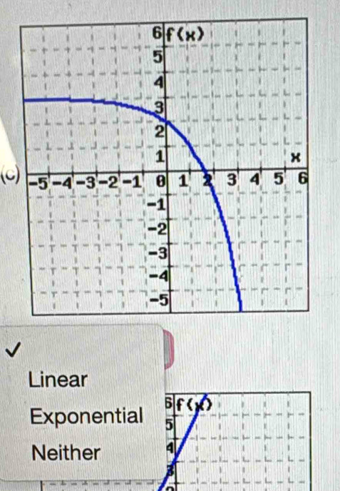 Linear
6 f
Exponential 5
Neither 4
n