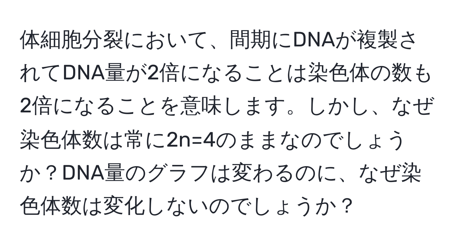 体細胞分裂において、間期にDNAが複製されてDNA量が2倍になることは染色体の数も2倍になることを意味します。しかし、なぜ染色体数は常に2n=4のままなのでしょうか？DNA量のグラフは変わるのに、なぜ染色体数は変化しないのでしょうか？