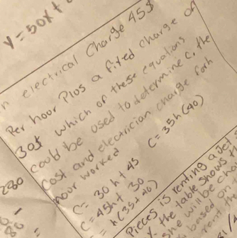 y=50x+8
electrical Charge 45
hoor Plos a fifed charge 
of which on these equal
c=35h(40)
old be osed to determinec,
=h(35+40) ices is renting a j 
our worker
280
st and electrician chaige
C=30h+45
c=45h+30
the table shows
158=85
8=85
31/