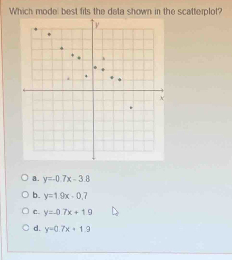 Which model best fits the data shown in the scatterplot?
a. y=-0.7x-3.8
b. y=1.9x-0.7
C. y=-0.7x+1.9
d. y=0.7x+1.9