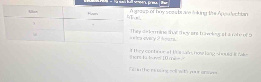 desmos.com - To ext full screen, press Esc 
up of boy scouts are hiking the Appalachian 
. 
determine that they are traveling at a rate of 5
every 2 hours. 
If they continue at this rate, how long should it take 
them to travel 10 miles? 
Fill in the missing cell with your answer.