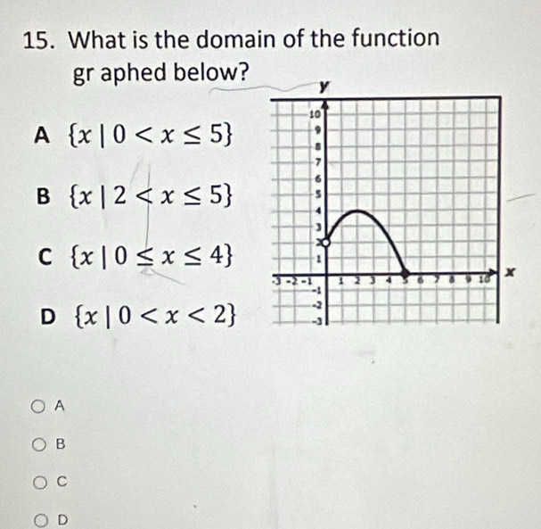 What is the domain of the function
gr aphed below?
A  x|0
B  x|2
C  x|0≤ x≤ 4
D  x|0
A
B
C
D