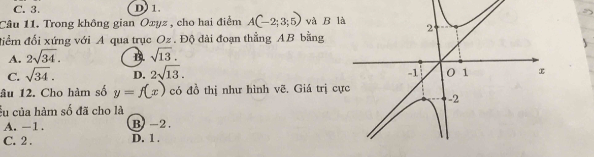 C. 3. D) 1.
Câu 11. Trong không gian Oxyz , cho hai điểm A(-2;3;5) và B l
điểm đối xứng với A qua trục Oz. Độ dài đoạn thẳng AB bằng
A. 2sqrt(34). B. sqrt(13).
C. sqrt(34).
D. 2sqrt(13). 
âu 12. Cho hàm số y=f(x) có đồ thị như hình vẽ. Giá trị cự
êu của hàm số đã cho là
A. -1. B) -2.
C. 2. D. 1.