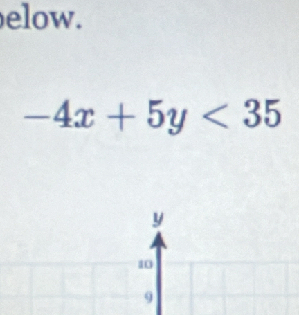 elow.
-4x+5y<35</tex>