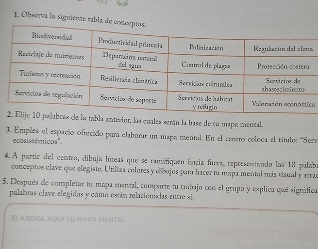 Observa la siguiente tabla de 
a 
la anterior, las cuales serán la base de tu mapa mental. 
3. Emplea el espacio ofrecido para elaborar un mapa mental. En el centro coloca el título: “Serv 
ecosistémicos”. 
4. A partir del centro, dibuja líneas que se ramifiquen hacia fuera, representando las 10 palabr 
conceptos clave que elegiste. Utiliza colores y dibujos para hacer tu mapa mental más visual y atrac 
5. Después de completar tu mapa mental, comparte tu trabajo con el grupo y explica qué significa 
palabras clave elegidas y cómo están relacionadas entre sí. 
ElABORA AQUÍ TU MAPA MENTal