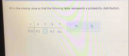 Fill in the missing value so that the following table represents a probability distribution.
X