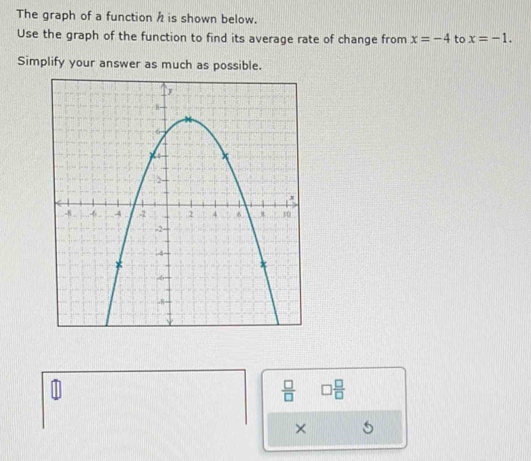 The graph of a function h is shown below. 
Use the graph of the function to find its average rate of change from x=-4 to x=-1. 
Simplify your answer as much as possible.
1
 □ /□   □  □ /□  
×