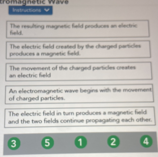 tromagnetic Wave 
Instructions 
The resulting magnetic field produces an electric 
field. 
The electric field created by the charged particles 
produces a magnetic field. 
The movement of the charged particles creates 
an electric field 
An electromagnetic wave begins with the movement 
of charged particles. 
The electric field in turn produces a magnetic field 
and the two fields continue propagating each other.
3 5 1 2 4