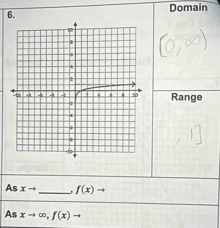 Domain 
6. 
Range 
As x _ f(x)
, 
As xto ∈fty , f(x)