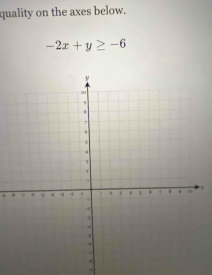 quality on the axes below.
-2x+y≥ -6
9 -
x