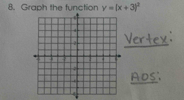 Graph the function y=(x+3)^2