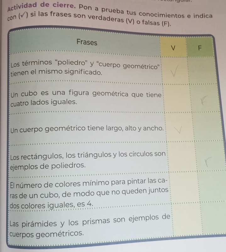 Actividad de cierre. Pon a prueba tus conocimientos e indica 
con (√) si las frases son ve 
t 
c 
* 
e 
E 
r 
d 
c