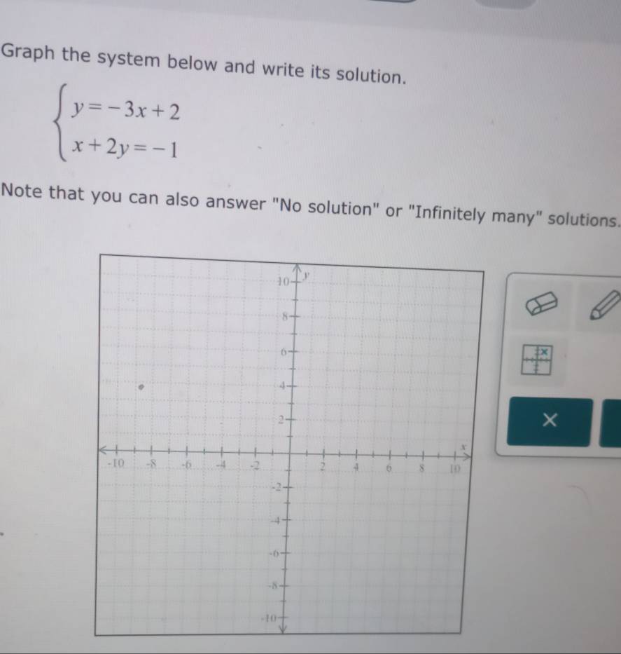 Graph the system below and write its solution.
beginarrayl y=-3x+2 x+2y=-1endarray.
Note that you can also answer "No solution" or "Infinitely many" solutions.
 7x/7 
×