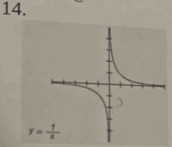 y= 1/x 