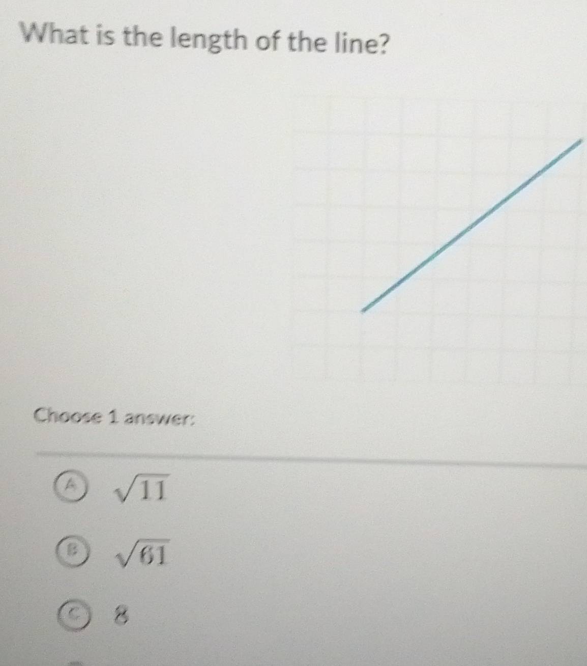 What is the length of the line?
Choose 1 answer:
sqrt(11)
sqrt(61)
8