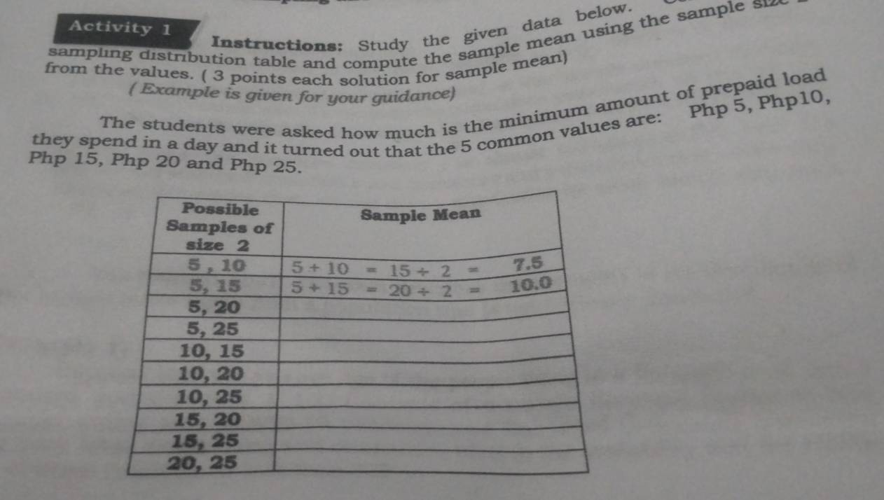 Activity 1
Instructions: Study the given data below.
sampling distribution table and compute the sample mean using the sample si
from the values. ( 3 points each solution for sample mean)
( Example is given for your guidance)
The students were asked how much is the minimum amount of prepaid load
they spend in a day and it turned out that the 5 common values are: Php 5, Php10,
Php 15, Php 20 and Php 25.