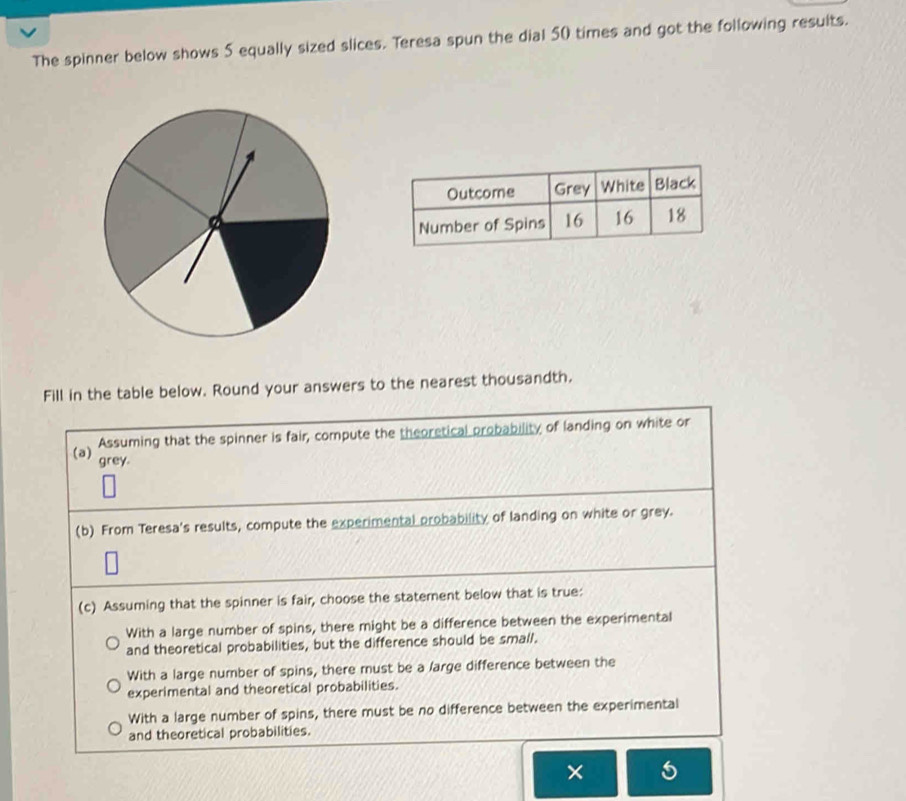 The spinner below shows 5 equally sized slices. Teresa spun the dial 50 times and got the following resuits.
a
Fill in the table below. Round your answers to the nearest thousandth.
Assuming that the spinner is fair, compute the theoretical probability of landing on white or
(a) grey.
(b) From Teresa's results, compute the experimental probability of landing on white or grey.
(c) Assuming that the spinner is fair, choose the statement below that is true:
With a large number of spins, there might be a difference between the experimental
and theoretical probabilities, but the difference should be small.
With a large number of spins, there must be a /arge difference between the
experimental and theoretical probabilities.
With a large number of spins, there must be no difference between the experimental
and theoretical probabilities.
×