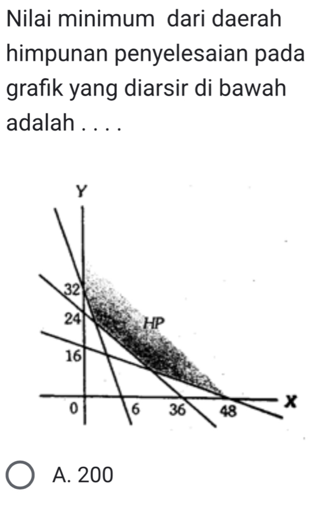 Nilai minimum dari daerah
himpunan penyelesaian pada
grafık yang diarsir di bawah
adalah . . . .
A. 200