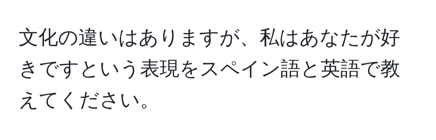 文化の違いはありますが、私はあなたが好きですという表現をスペイン語と英語で教えてください。