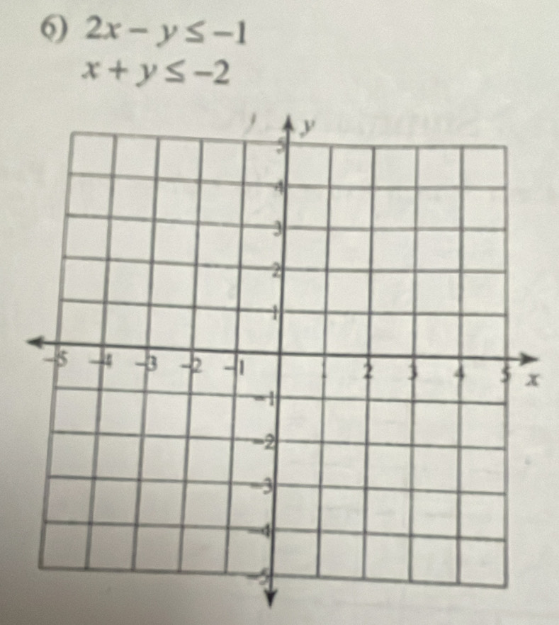 2x-y≤ -1
x+y≤ -2
x