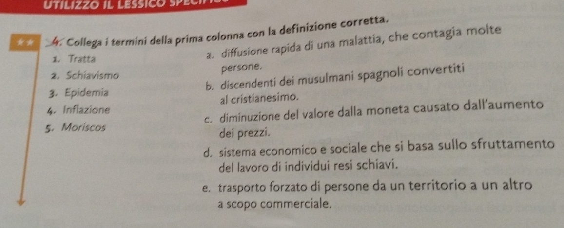 UTILIZZO IL LESSICO SPEC
★★ _4. Collega i termini della prima colonna con la definizione corretta.
1. Tratta
a. diffusione rapida di una malattia, che contagia molte
2. Schiavismo
persone.
b. discendenti dei musulmani spagnoli convertiti
3. Epidemia
4. Inflazione al cristianesimo.
5. Moriscos c. diminuzione del valore dalla moneta causato dall’aumento
dei prezzi.
d. sistema economico e sociale che si basa sullo sfruttamento
del lavoro di individui resi schiavi.
e. trasporto forzato di persone da un territorio a un altro
a scopo commerciale.