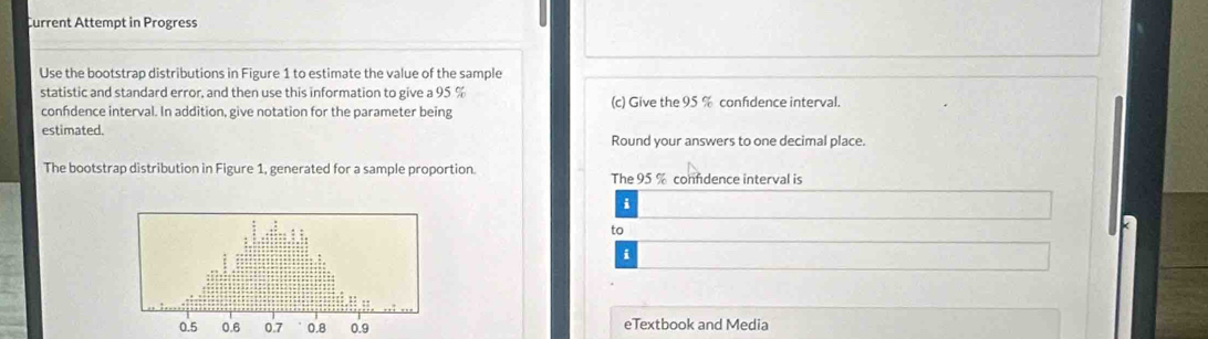 Current Attempt in Progress 
Use the bootstrap distributions in Figure 1 to estimate the value of the sample 
statistic and standard error, and then use this information to give a 95 % (c) Give the 95 % confdence interval. 
confdence interval. In addition, give notation for the parameter being 
estimated. Round your answers to one decimal place. 
The bootstrap distribution in Figure 1, generated for a sample proportion. The 95 % confdence interval is 
i 
to 
i 
eTextbook and Media