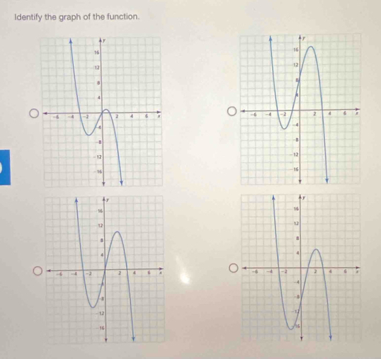 Identify the graph of the function.