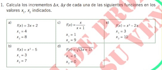 Calcula los incrementos Δx, Δy de cada una de las siguientes funciones en los
valores x_1,x_2 indicados.