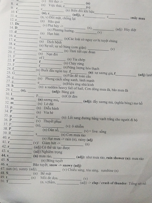 Hit thờ >
8. e_ (n) Việc thải, e_ (n)
(v)
9 c_ c_ _(n) Biến đổi khí hậu
10. C_ (n), c_ (adj), r _c_ :mây mưa
11. c _(n, v) Đối mặt, chống lại_
12. c
_(n) Hậu quả
13. De
14. D _(v) Phá hủy ->_
(n),_ (adj) Hủy diệt
_(n) Phương hướng,
15. d_ (n) Hạn hán _(v)
16. c__ S_ (n)Các loài có nguy cơ bị tuyệt chủng
17. c
(n) Dịch bệnh
18. c_  (n) Sự nỗ; sự nổ bùng (cơn giận) (v)
19. e_ w_ (n) Thời tiết cực đoan
20. f
21. F_ (n) Nạn đói
22. F_ ofl_
(n) Tia chớp
_f_ (n) Cháy rừng
23. F_ f_ (n)Năng lượng hóa thạch
24. f_ (n) Buốt đầu ngón tay. f (n): sự sương giá, f
25. G_ _(n)Vấn đề toàn cầu _(adj) lạnh
26. g_ (n) Phong cách sống xanh, lành mạnh
27.g_ e_ (n)Hiệu ứng nhà kính
28. h_ (n): a sudden heavy fall of hail, Cơn dông mưa đá, bão mưa đá
29. i_ (n), _(adj): Băng giá
30.1_ p_ (n)Cột đèn
31. m_ (n) sương mù, (adj): đầy sương mù, (nghĩa bóng) mơ hồ
32. m_ (n) Lờ đất_
33. p_ (n) Diễu hành
34. P_ (n) Via hè
35. p_ c_ (n): Lối sang đường bằng vạch trắng cho người đi bộ
36. P_ (v) Thuyết phục
37. P_ (n), _(v): ô nhiễm
38.P_ (n):Dân số, _(v) = live: sống
39. R_ _ (n) Cơn mưa rào
40. r_ (n) Hạt mưa -> rain (n), rainy (adj)
41.r_ (v)/ Giảm bớt -> _(n)
42. r_ (adj) Có thể tái tạo được
43. s_ (adj) Nghiêm trọng
44. s_ (n) mưa rảo, _(adj): như mưa rào, rain shower (n): mưa rào
45. S_ (n) Bông tuyết
46. s _ Bão tuyết, snow -> snowy (adj)
47. sun (n), sunny (adj), _(v) Chiếu sáng, tôa sáng, sunshine (n)
48. S_ (n) Bể mặt
49. t_ (n) Mối đe dọa, _(v)
50. T_ (n, v) Sắm, _(adj) -> clap / crash of thunder: Tiếng sét nỏ