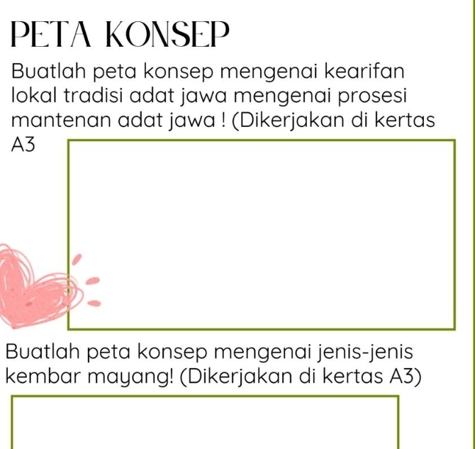 PETA KONSEP 
Buatlah peta konsep mengenai kearifan 
lokal tradisi adat jawa mengenai prosesi 
mantenan adat jawa ! (Dikerjakan di kertas
A3
Buatlah peta konsep mengenai jenis-jenis 
kembar mayang! (Dikerjakan di kertas A3)