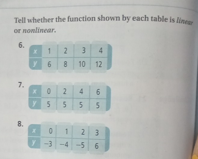 Tell whether the function shown by each table is linear
or nonlinear.
6
7
8