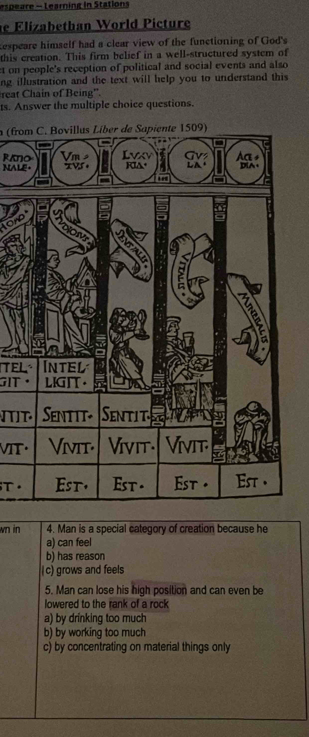 espeare - Learning in Stations
e Elizabethan World Picture
kespeare himself had a clear view of the functioning of God's
this creation. This firm belief in a well-structured system of
ct on people's reception of political and social events and also
ng illustration and the text will help you to understand this
reat Chain of Being".
ts. Answer the multiple choice questions.
(from C. Bovillus Líber de Sapiente 1509)
Rano
NALE
or
TEL
GIT ·
ITIT
VIT·
T .
wn in 4. Man is a special category of creation because he
a) can feel
b) has reason
(c) grows and feels
5. Man can lose his high position and can even be
lowered to the rank of a rock
a) by drinking too much
b) by working too much
c) by concentrating on material things only