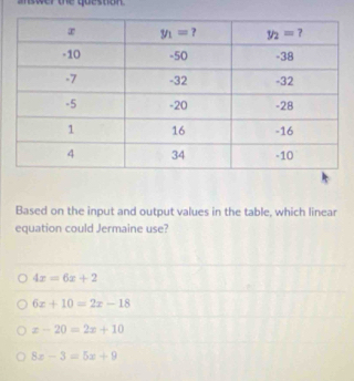 mswer the question  .
Based on the input and output values in the table, which linear
equation could Jermaine use?
4x=6x+2
6x+10=2x-18
z-20=2x+10
8z-3=5x+9