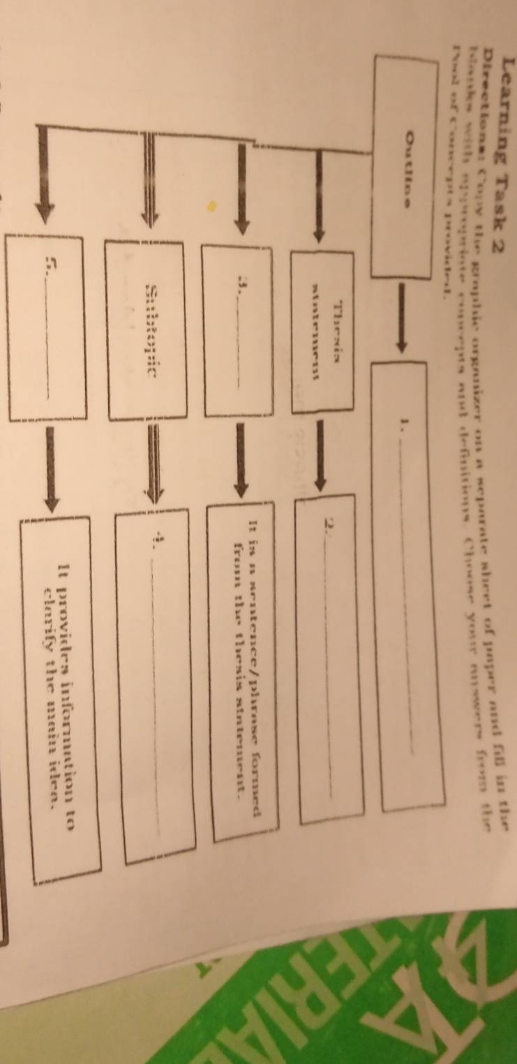 Learning Task 2 
Directiome Copy the graphic organizer on a separate sheet of paper and fill in the 
banks with appropriate concepts and definitions. Choose your a wwers from the 
Peol of Concepts provided. 
Outline 1 . 
_ 
Thesis 
2. 
statement 
_ 
It is n sentence/phrase formed 
,3._ from the thesis statement. 
Subtopic 
_. 
It provides information to 
5._ 
clarify the main idea.