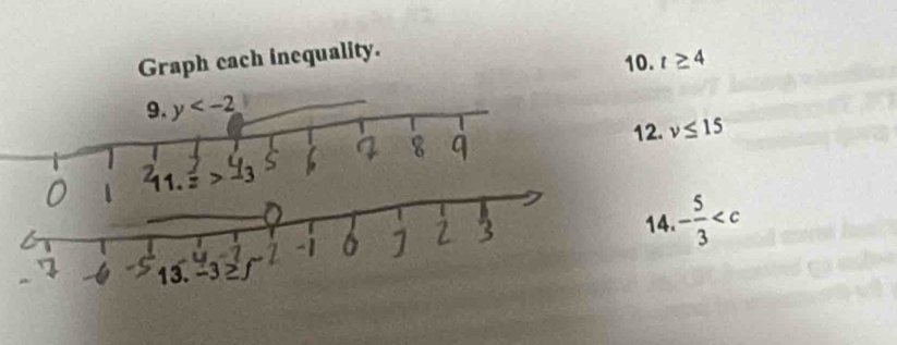 Graph each inequality.
10. t≥ 4
12. v≤ 15
14 - 5/3 