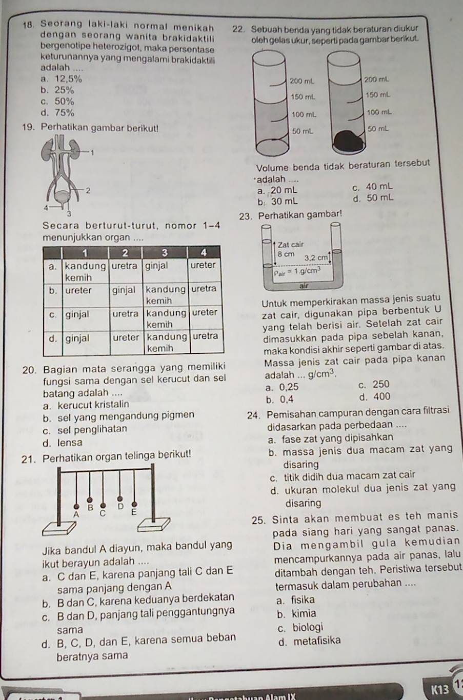 Seorang laki-laki normal menikah 22. Sebuah benda yang tidak beraturan diukur
dengan seorang wanita brakidaktil 
bergenotipe heterozigot, maka persentase oleh gelas ukur, seperti pada gambar berikut.
keturunannya yang mengalami brakidaktili
adalah ....
a.12,5%
b. 25%
c.50%
d. 75% 
19. Perhatikan gambar berikut! 
Volume benda tidak beraturan tersebut
adalah ....
a. 20 mL c. 40 mL
b 30 mL d. 50 mL
23. Perhatikan gambar!
Secara berturut-turut, nomor 1-4
menunjukkan organ ....
↑ Zat cair
1 2 3 4 8 cm
a. kandung uretra ginjal ureter 3.2 cm
kemih
rho _air=1.g/cm^3
b.  ureter ginjal kandung uretra air
kemih
c. ginjal uretra kandung ureter Untuk memperkirakan massa jenis suatu
kemih zat cair, digunakan pipa berbentuk U
d. ginjal ureter kandung uretra yang telah berisi air. Setelah zat cair
kemih dimasukkan pada pipa sebelah kanan,
maka kondisi akhir seperti gambar di atas.
20. Bagian mata serangga yang memiliki Massa jenis zat cair pada pipa kanan
fungsi sama dengan sel kerucut dan sel adalah...g/cm^3.
a. 0,25
batang adalah .... c. 250
a. kerucut kristalin b. 0,4 d. 400
b. sel yang mengandung pigmen 24. Pemisahan campuran dengan cara filtrasi
c. sel penglihatan didasarkan pada perbedaan ....
d. lensa a. fase zat yang dipisahkan
21. Perhatikan organ telinga berikut! b. massa jenis dua macam zat yang
disaring
c. titik didih dua macam zat cair
d. ukuran molekul dua jenis zat yang
disaring
25. Sinta akan membuat es teh manis
pada siang hari yang sangat panas.
Jika bandul A diayun, maka bandul yang Dia mengambil gula kemudian
ikut berayun adalah .... mencampurkannya pada air panas, lalu
a. C dan E, karena panjang tali C dan E ditambah dengan teh. Peristiwa tersebut
sama panjang dengan A termasuk dalam perubahan ....
b. B dan C, karena keduanya berdekatan a. fisika
c. B dan D, panjang tali penggantungnya b. kimia
sama
d. B, C, D, dan E, karena semua beban c. biologi
d. metafisika
beratnya sama
K13