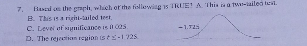 Based on the graph, which of the following is TRUE? A. This is a two-tailed test.
B. This is a right-tailed test.
C. Level of significance is 0.025.
D. The rejection region is t≤ -1.725.