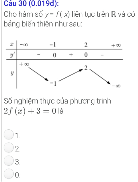 (0.019đ):
Cho hàm số y=f(x) liên tục trên R và có
bảng biến thiên như sau:
Số nghiệm thực của phương trình
2f(x)+3=0 là
1.
2.
3.
0.