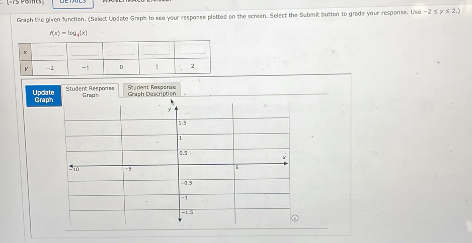 · [−75 Points] 
Graph the given function. (Select Update Graph to see your response plotted on the screen. Select the Submit button to grade your response. Use -2≤ y≤ 2.)
f(x)=log _4(x)
Update Student Response Student Response 
Grap