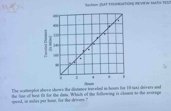 [SAT FOUNDATION] REVIEW MATH TEST 
The scatterplot above shows the distance traveled in hours for 10 taxi drivers and 
the line of best fit for the data. Which of the following is closest to the average 
speed, in miles per hour, for the drivers ?