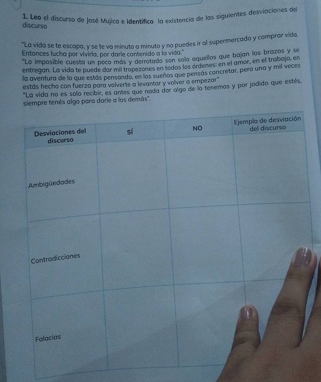 Leo el discurso de José Mujica e identifico la existencia de las siguientes desviaciones del 
discurso 
“La vida se te escapa, y se te va minuto a minuto y no puedes ir al supermercado y comprar vida. 
Entonces lucha por vivirla, por darle contenido a la vida.” 
"Lo imposible cuesta un poco más y derrotado son solo aquellos que bajan los brazos y se 
entregan. La vida te puede dar mil tropezones en todos los órdenes: en el amor, en el trabajo, en 
la aventura de lo que estás pensando, en los sueños que pensás concretar, pero una y mil veces 
estás hecho con fuerza para volverte a levantar y volver a empezar" 
"La vida no es solo recibir, es antes que nada dar algo de lo tenemos y por jodido que estés, 
siempre tenés algo para darle a los demás".