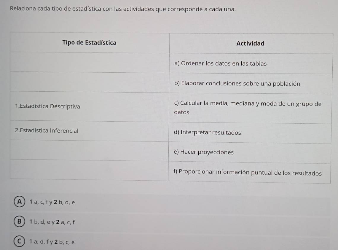 Relaciona cada tipo de estadística con las actividades que corresponde a cada una.
A 1 a, c, f y 2 b, d, e
B 1 b, d, e y 2 a, c, f
C  1 a, d, f y 2 b, c, e