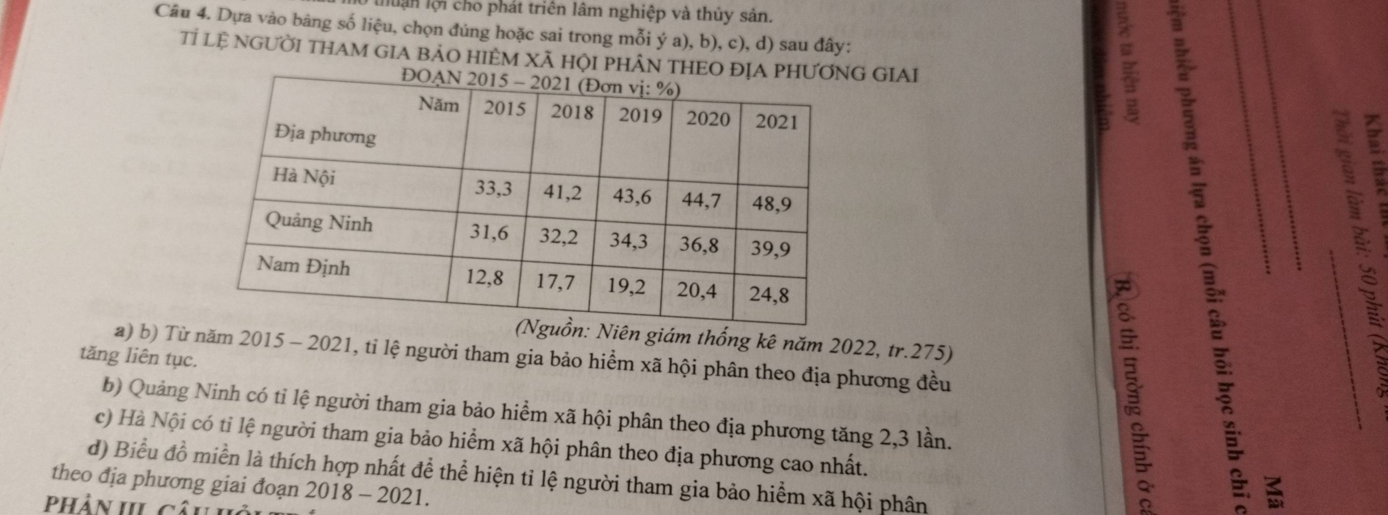 huận lội cho phát triên lâm nghiệp và thủy sản. 
Câu 4. Dựa vào bảng số liệu, chọn đúng hoặc sai trong mỗi ý a), b), c), d) sau đây: 
Tỉ Lệ NGƯỜI THAM GIA BAO HIÊM XÃ HỌI PHÂN THEO ĐỊ GIAI 
B 
: : 
giám thống kê năm 2022, tr.275) 
a) b) Từ năm 2015 - 2021, tỉ lệ người tham gia bảo hiểm xã hội phân theo địa phương đều 
tăng liên tục. 
a 
b) Quảng Ninh có tỉ lệ người tham gia bảo hiểm xã hội phân theo địa phương tăng 2, 3 lần. 
c) Hà Nội có tỉ lệ người tham gia bảo hiểm xã hội phân theo địa phương cao nhất. 
d) Biểu đồ miền là thích hợp nhất để thể hiện tỉ lệ người tham gia bảo hiểm xã hội phân 
theo địa phương giai đoạn 2018 - 2021. 
Phần III câu hô