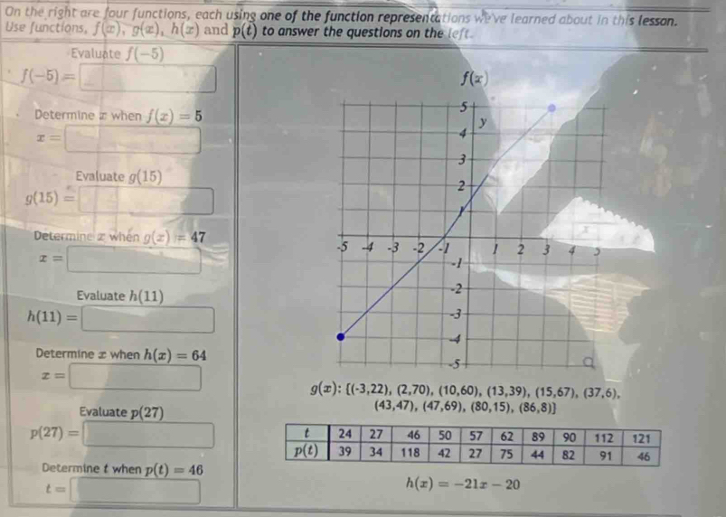 On the right are four functions, each using one of the function representations we've learned about in this lesson.
Use functions, f(x),g(x),h(x) and p(t) to answer the questions on the left .
Evaluate f(-5)
f(-5)=□
f(x)
Determine x when f(x)=5
x=□
Evaluate g(15)
g(15)=□
Determine z when g(x)=47
x=□
Evaluate h(11)
h(11)=□
Determine x when h(x)=64
x=□
g(x): (-3,22),(2,70),(10,60),(13,39),(15,67),(37,6),
Evaluate p(27)
(43,47),(47,69),(80,15),(86,8)]
p(27)=□
Determine t when p(t)=46
t=□
h(x)=-21x-20