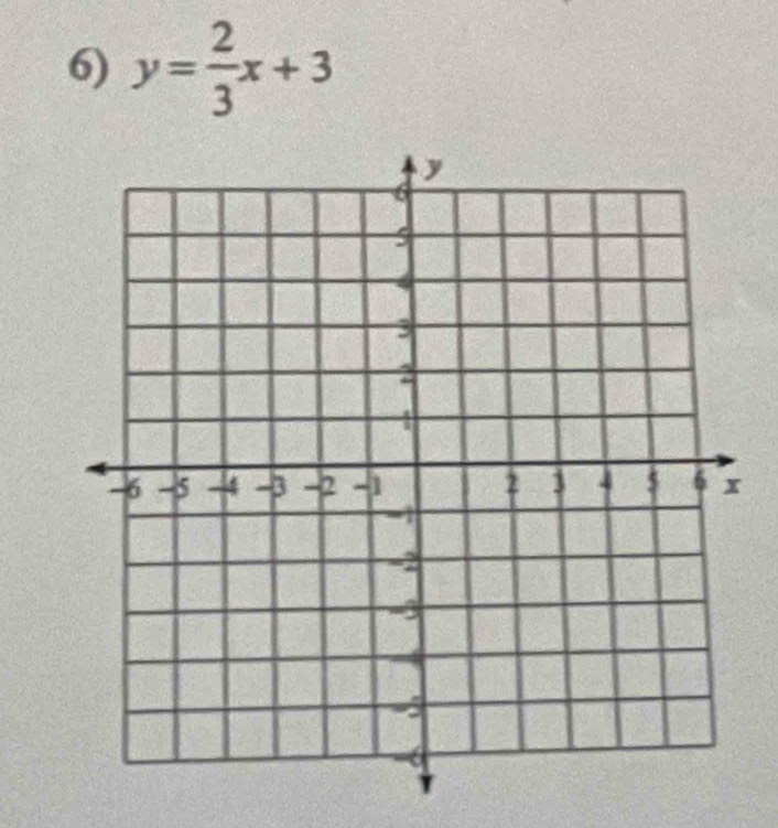 y= 2/3 x+3