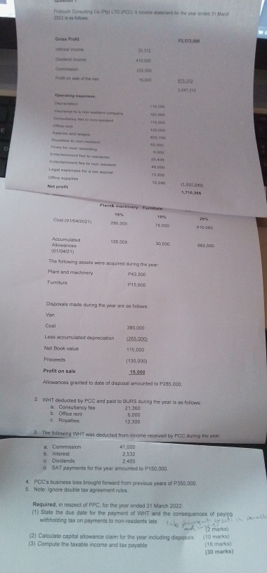 Protouch Consulting Co (Ptyt LTI) (PCC) 's income atatement for the year ended ;11 March
2022 is as follows
Groas Profit P2,572,800
Interest income 25.31
Oividend income 410.000
Commissin 225.000
Pwft on sale of the van 15.000 d25,312
3,247,31
Operaliny expenaes
Desrciaón 119.268
mascance to a non mesident compar .
Comultancy fee to nion nesiln 179.000 102.0(x)
Ornce rea! 120.0on
032.750
t rslses to nan resident! Galars and wede= .8O0
02.00○
E nnartacomarl fea la spaidents Fines for over speeting 40.000
Encertaioment fee to non sesident 20.438
Legal expenses for a tax aspea 13.200
Oftice sueplies 12.500 (1.537.046
Net profit 1,750.286
Planss machinery Turmmun
15% 1 0% 25%
Cost (91/)4/2001) 280,000 75.000 010,000
Accumulated 126,000 30,000 682,500
(01/04/21) Alowances
The following asseta were acquired during the year
Plant and machinery 43,500
Furiture P15,600
Disposals made during the year are as follows
Van
Cost 380.0((
Less accumulated depreciation (265.000)
Net Book value 115,000
Proceeds (130,000)
Proft on sale 15,000
Allowances granted to date of disposal amounted to P285,000.
2. WHT deducted by PCC and paid to BURS during the year is as follows:
21,360
a. Consultancy fee b. Office rent 6.000
c Royalties 12,300
3. The following WHT was deducted from income received by PCC during the year
a. Commission 41,000
c. Dividends b. Interest 2.400 2.532
d. SAT payments for the year amounted to P150,000.
4. PCC's business loss brought forward from previous years of P350,000.
5. Note: ignore double tax agreement rules.
Required, in respect of PPC, for the year ended 31 March 2022:
(1) State the due date for the payment of W-T and the consequences of paying
withholding tax on payments to non-residents late 
2) Calculate capital allowance claim for the year including disposals (10 marks) 2 marks
(3) Compute the taxable income and tax payable (18 marks)
(30 marks)