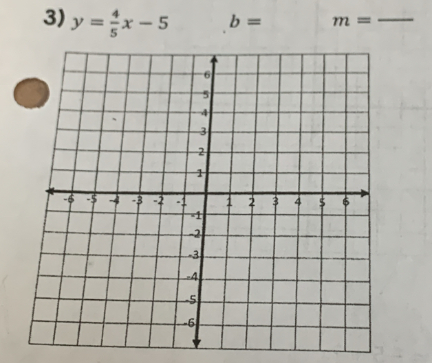 y= 4/5 x-5
b= m= _